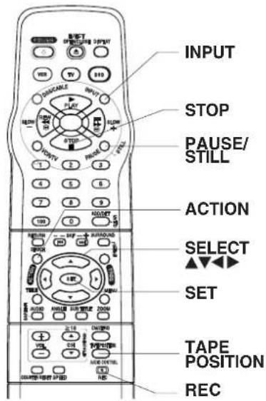 PANASONIC PVD4742K - Remote Warning Feature - 3