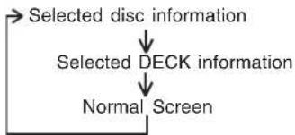 PANASONIC PVD4742K - DVD Operation using On-Screen Displays - 1