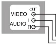 PANASONIC PVD4742K - Raccordement - 1