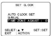PANASONIC PVD4742K - Time Zone Adjust - 2