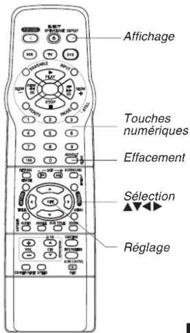 PANASONIC PVD4742K - Listedes préparatifs - 1