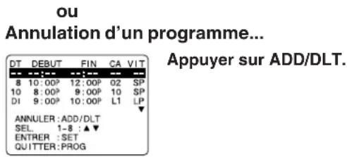 PANASONIC PVD4742K - Révision, modification ou annulation de la programmation - 4