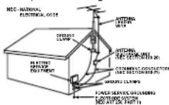 PANASONIC PVD4742K - SAFE ANTENNA AND CABLE CONNECTION - 1
