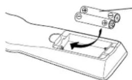 PANASONIC PVD4742K - Accessoires - 4