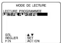 PANASONIC PVD4742K - Lecture programmée (CD-Viséo/CD) - 4