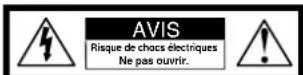 PANASONIC PVD4742K - Attention: - 1
