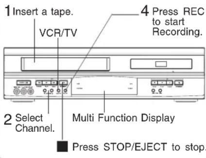 PANASONIC PVD4742K - Record using DECK buttons - 1