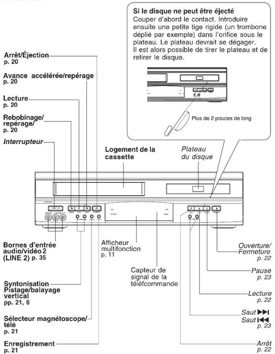 PANASONIC PVD4742K - Panneau avant de l'appareil - 1