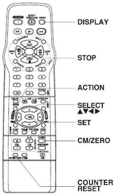 PANASONIC PVD4742K - Zero Search - 7