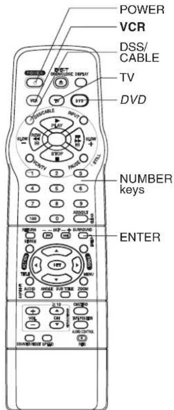 PANASONIC PVD4742K - Using Multi-Brand Control - 1