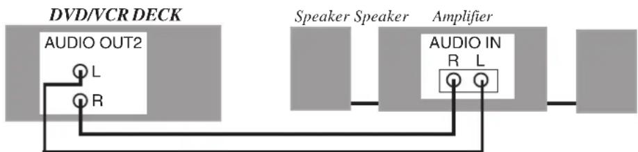 PANASONIC PVD4742K - DECK Amplifier Speaker - 1