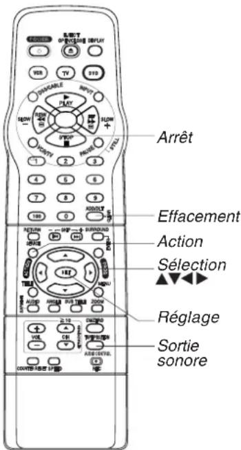 PANASONIC PVD4742K - *Important - 1
