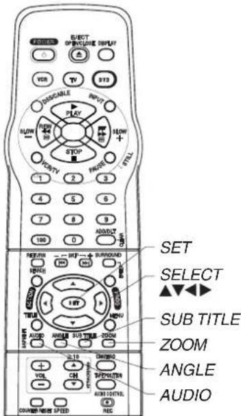 PANASONIC PVD4742K - Notes - 1