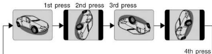 PANASONIC PVD4733SK - Set rotation. - 1