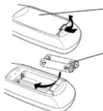 PANASONIC PVD4733SK - Loading the Batteries - 1