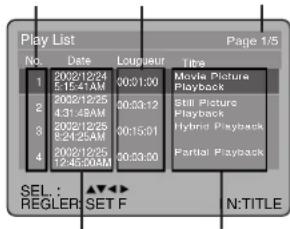 PANASONIC PVD4733SK - L'utilisation des touches numériques amorce automatiquement la lecture. - 1