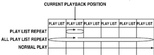 PANASONIC PVD4733SK - For your reference - 4