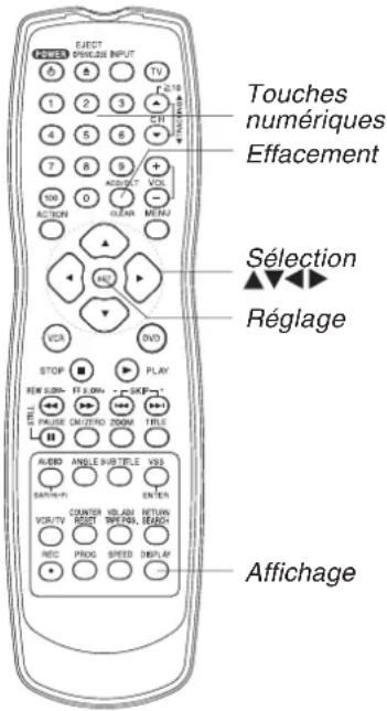 PANASONIC PVD4733SK - Liste des préparatifs - 1