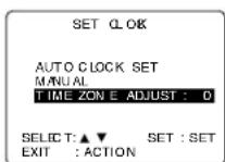 PANASONIC PVD4733SK - Basic - 1