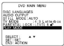 PANASONIC PVD4733SK - Program Play (Video CD/CD only) - 2