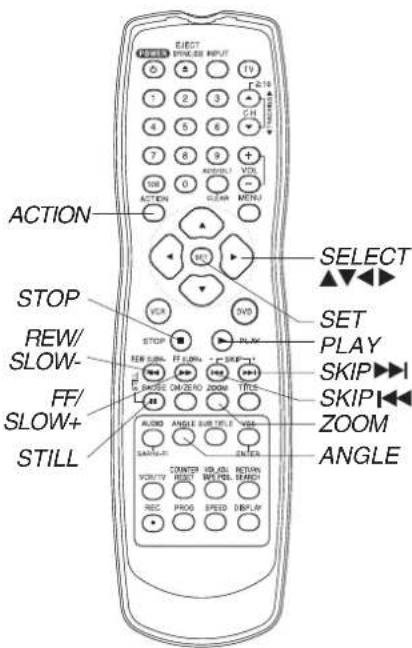 PANASONIC PVD4733SK - JPEG Slide-show - 3