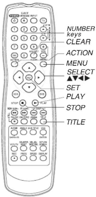 PANASONIC PVD4733SK - 2 - 1