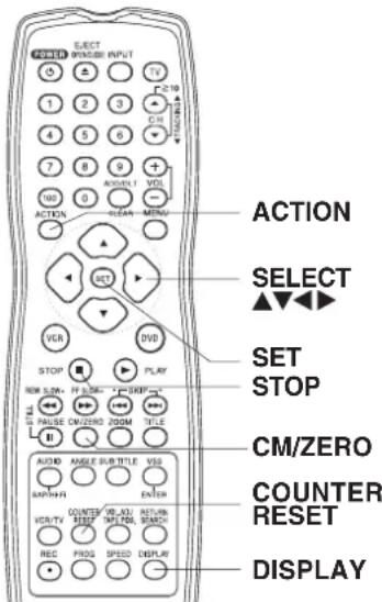 PANASONIC PVD4733SK - Special VCR Features - 1