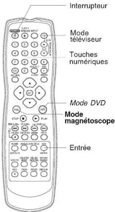 PANASONIC PVD4733SK - Nota - 1