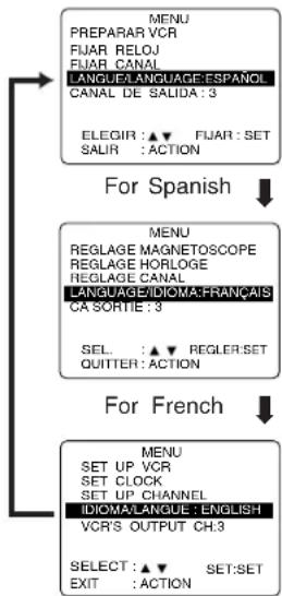 PANASONIC PVD4733SK - Language - 2