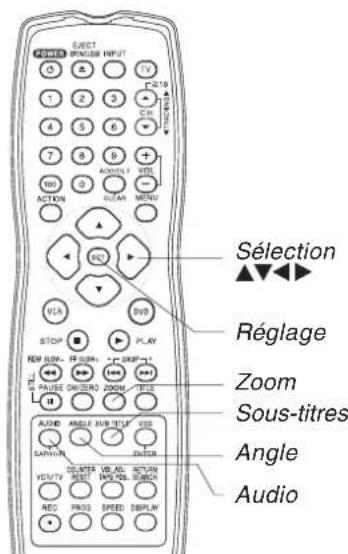 PANASONIC PVD4733SK - Nota - 1
