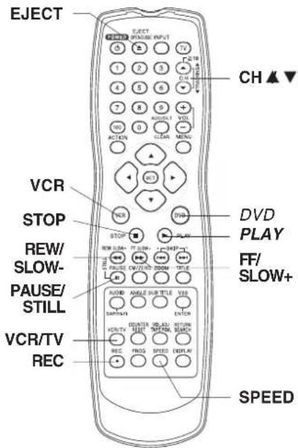 PANASONIC PVD4733SK - ■ Press EJECT on remote, or STOP/EJECT on DECK to eject a tape. - 1