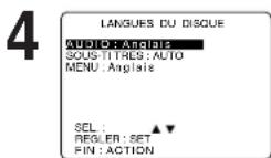 PANASONIC PVD4733SK - Langues du disque (DVD seulement) - 2