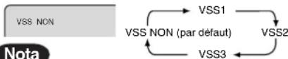 PANASONIC PVD4733SK - Rendu ambiophonique virtuel (V.S.S.) - 1
