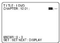 PANASONIC PVD4733SK - Elapsed playing time - 2