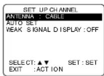 PANASONIC PVD4733SK - Channels - 2