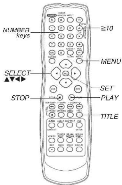 PANASONIC PVD4733SK - Press MENU to clear Play List menu. - 1