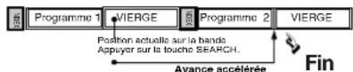 PANASONIC PVD4733SK - cherche de fin de programme - 3