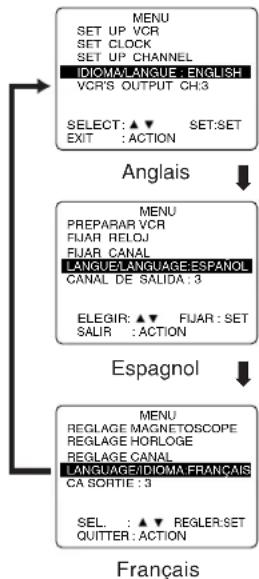 PANASONIC PVD4733SK - Langue - 2