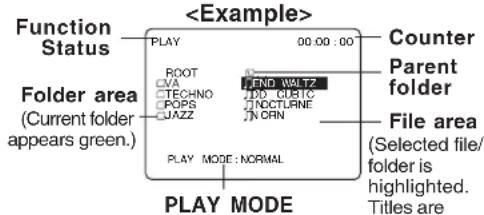 PANASONIC PVD4733SK - MP3/JPEG Playback Operation - 1
