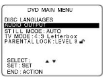 PANASONIC PVD4733SK - Audio Output - 2
