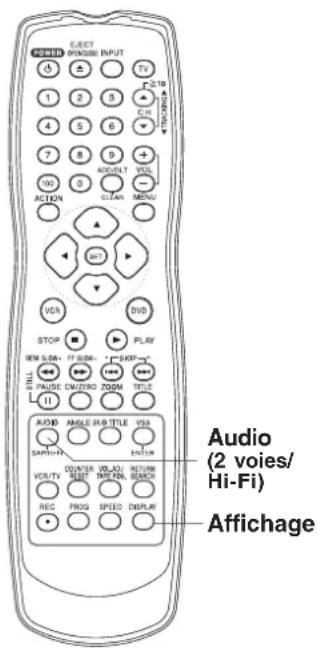 PANASONIC PVD4733SK - Émission multivoie stéréo - 2