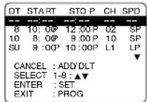PANASONIC PVD4733SK - To cancel a Timer Recording in progress... - 2