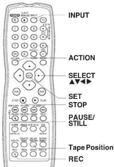 PANASONIC PVD4733SK - Remote Warning Feature - 3
