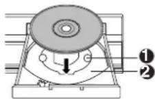 PANASONIC PVD4733SK - Ready Checklist - 6
