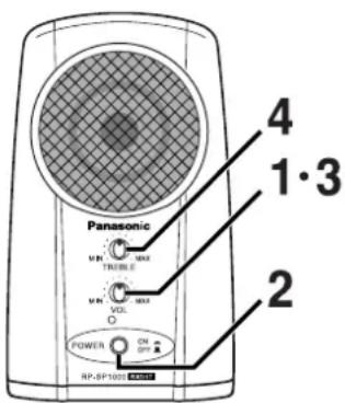 PANASONIC RPSP1000 - If this occurs, turn the television off for about 30 minutes. - 1