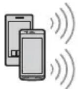 SONY DSXA416BT - Pairing und Herstellen einer Verbindung mit einem BLUETOOTH-Gerät - 1