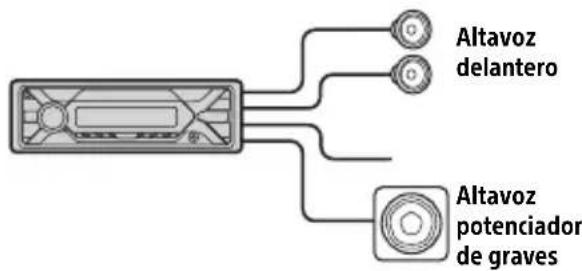 SONY DSXA416BT - Conexión fácil de altavoz potenciador de graves - 1