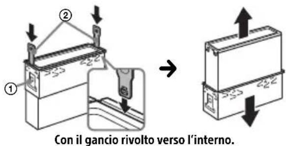 SONY DSXA416BT - Rimozione della staffa e della cornice protettiva - 2