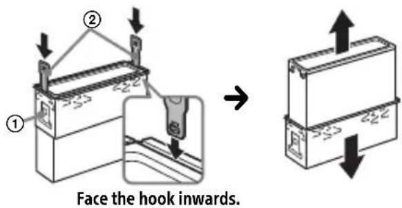 SONY DSXA416BT - Removing the protection collar and the bracket - 2