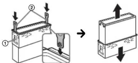 SONY DSXA416BT - Abnehmer der Schutzumrandung und der Halterung - 2